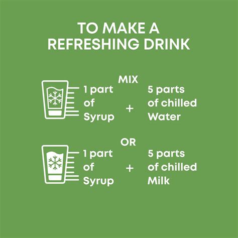 Variyali Sharbat – Mapro