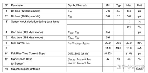 Psiphon 5 的图像结果