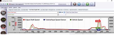 2000 Ford Excursion P0720 Code 的图像结果