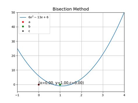 Home [facweb.iittp.ac.in]