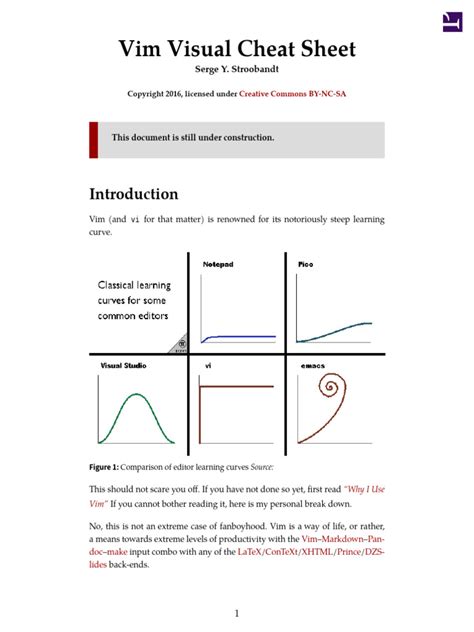 Image result for Basic Tutorial Vim