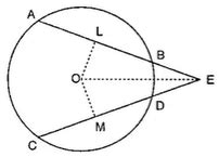 Two equal chords `AB` and `CD` of a circle with center `O`, when ...