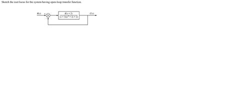 Image result for Open Loop Gain Function in Root Locus