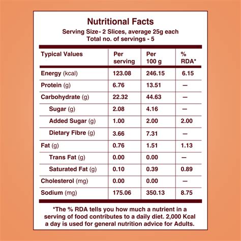 Zero Maida Bread - (Multi Grain)