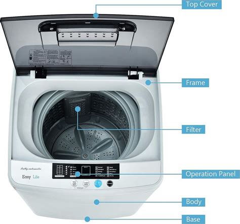 Image result for How Does Giantex Full Automatic Washing Machine Work