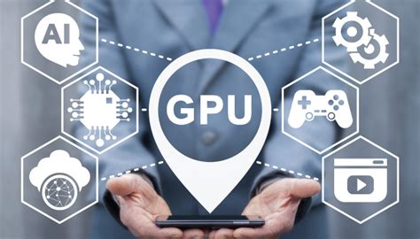 Image result for GPU Programming Model