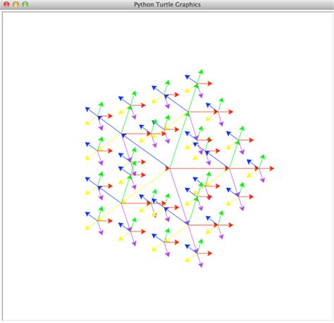 Image result for Python Recursion Disc 4