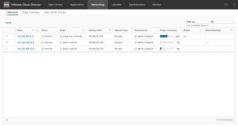Image result for .Net Full-Stack Developer CV