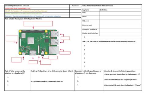 Lesson 3 Raspberry Pi Homework Solutions 的图像结果