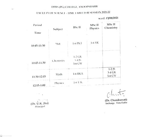DPBS College, Anupshahr