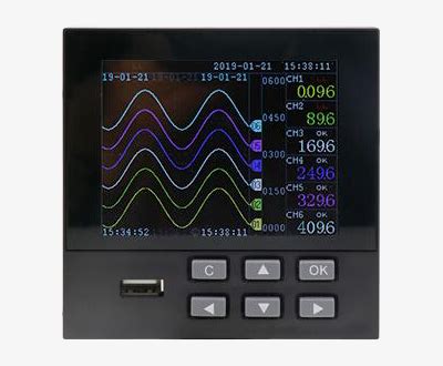 Image result for 12 Channel Data Logger