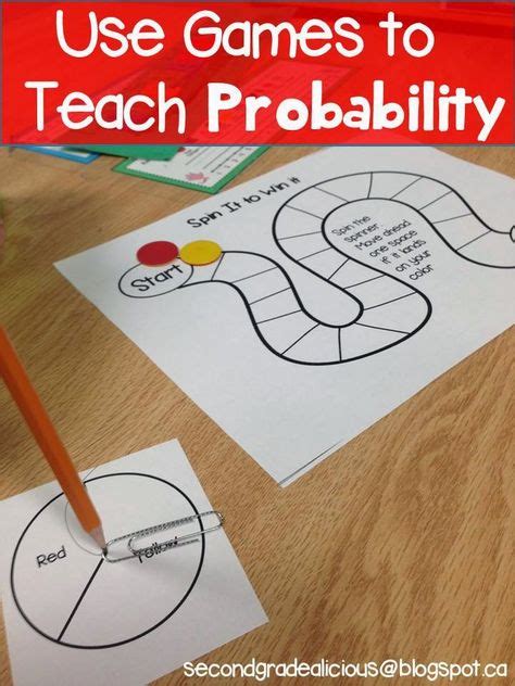 Probability Activity Idea Class 9 的图像结果
