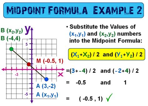 Midpoint Formula Between Two Points Solved Problems 的图像结果