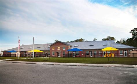 Child Development Local 的图像结果