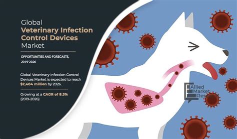 Veterinary Infectious Disease Diagnostics Market Growth, 2030