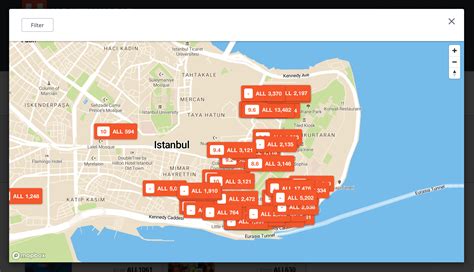 The Hostel Safety Guide [What You Should Know] - TRVLGUIDES [Learn How ...