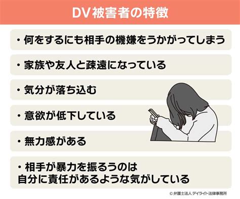 Image result for Computer Screen Chart