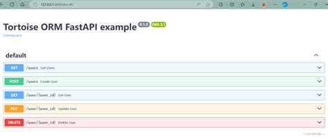 ORM in Fastapi 的图像结果