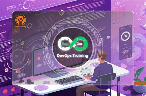 DevOps Training 的图像结果