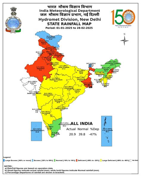 Winter 2025: District wise Rainfall in India – SANDRP