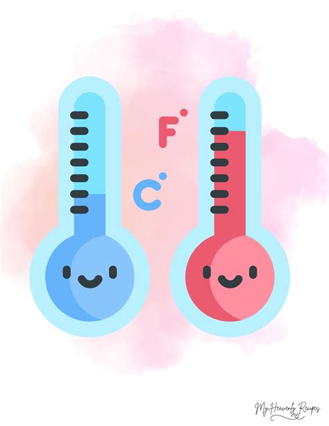 How to Convert 220 Celsius to Fahrenheit - My Heavenly Recipes