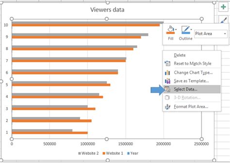 Image result for How to Create Graph in Excel Sheet