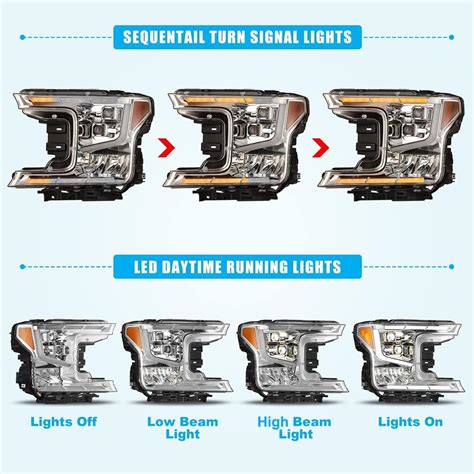 CPW Headlight Assembly Fit For 2018 2019 2020 Ford India | Ubuy