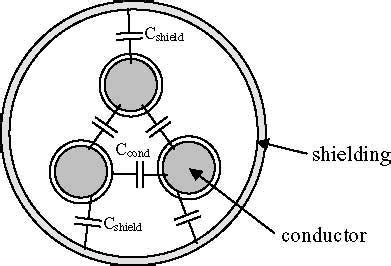 Capacitive Coupling PCB 的图像结果