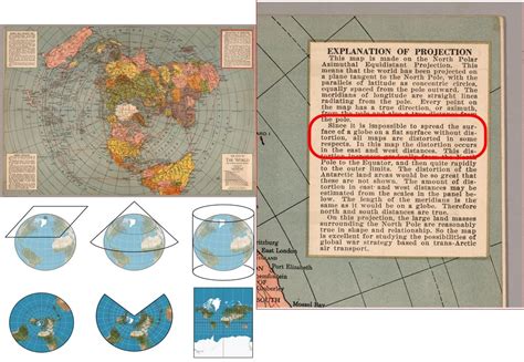 Map Projection 的图像结果
