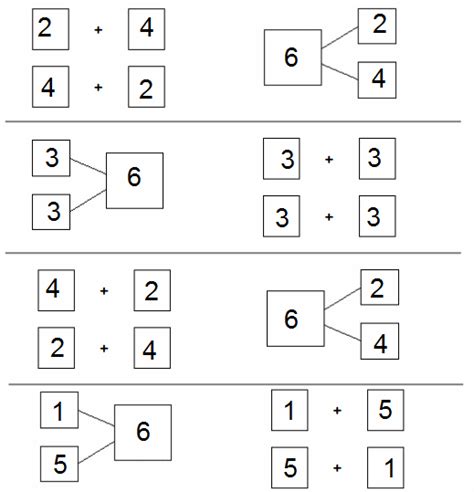 Grade 1 Module 4 Lesson Problem Set Answers 的图像结果