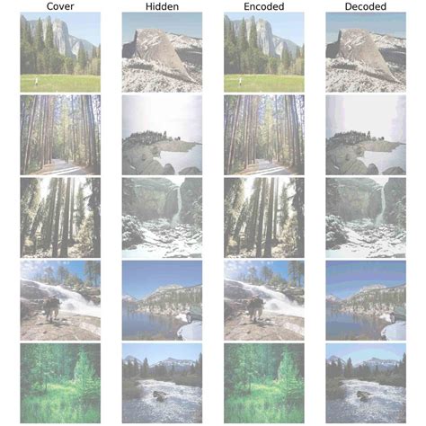 Image result for Python LSB Algorithm