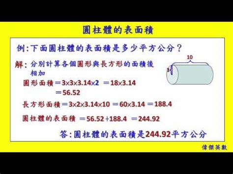 Image result for IEC Code Example