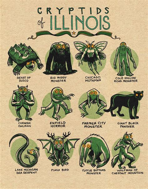 Image result for Cryptid Creatures List