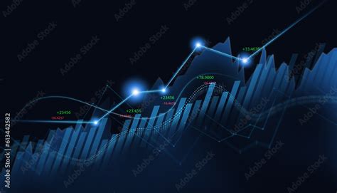 Stock Market Investment 的图像结果
