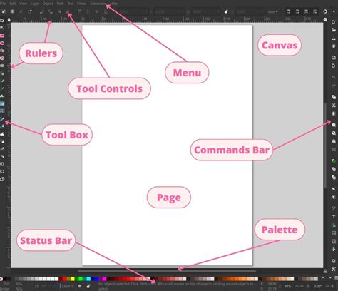 Image result for Tutorial Programa Inkscape