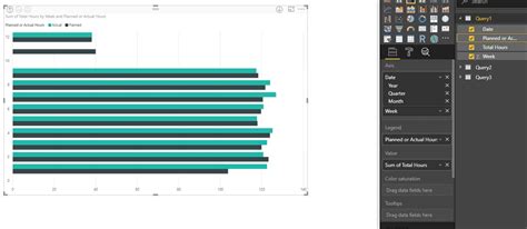 Solved: Perfect Difference Bar Chart - Microsoft Fabric Community
