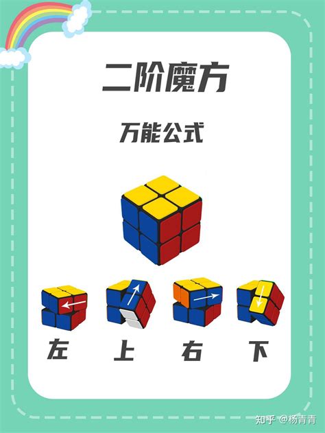 二阶魔方公式 的图像结果