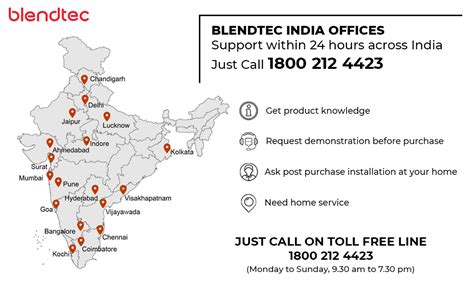 Buy Blendtec Professional Blender, As per India Power 230 V - 50 Hz, 2. ...