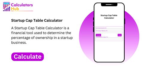 Startup Cap Table Example 的图像结果