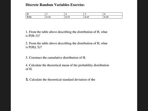 Discrete Distribution Table Example 的图像结果