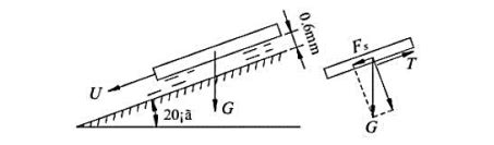 有一面积为0.2m2的平板,在油面以上以速度u=2m/s作水平运动,平板与油槽底(固定)之间的油层厚度γ=3mm,η=1.15P_搜题易