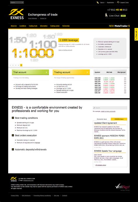 Image result for exness