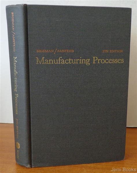 Processes 的图像结果