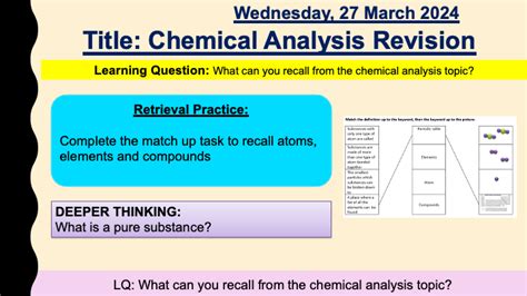Image result for Free Science Lessons Chemical Analysis