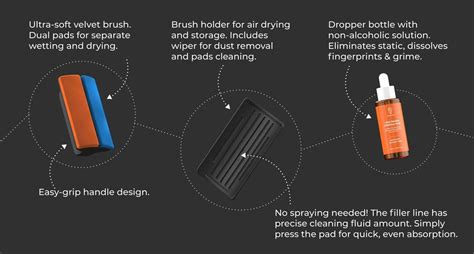 HumminGuru I-Brush Vinyl Record Cleaning Kit The Audio — The Audio Co.