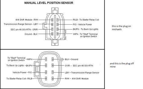 Image result for Ford O2 Sensor Wiring Diagram