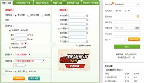 贷款200万，利息多了30万！广州房贷利率又涨了，年内5次“提价”，释放什么信号？