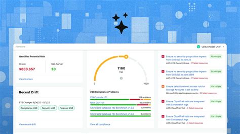 Image result for Software Asset Management Tools