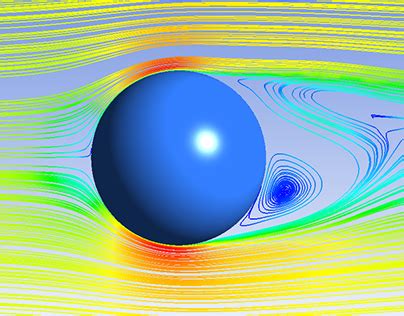 Image result for OpenFOAM CFD Simulation