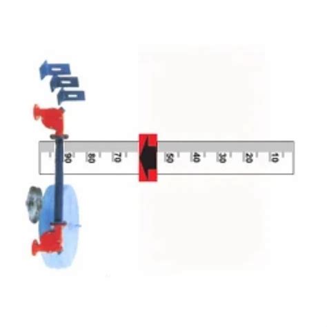 Level Indicator - Float & Board Type Level Indicator Trader - Retailer ...